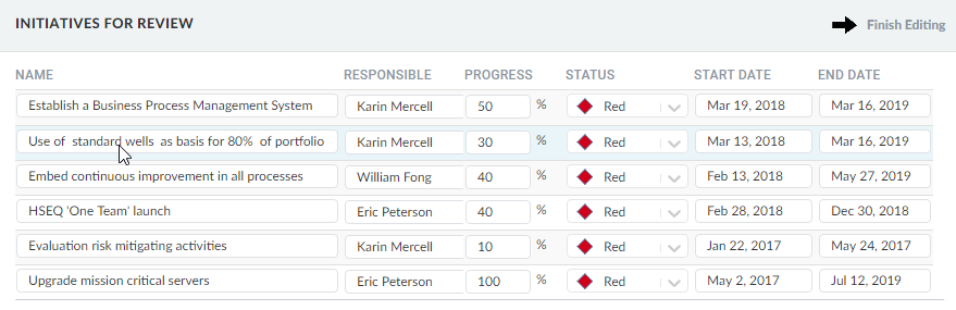 Table in inline editing mode